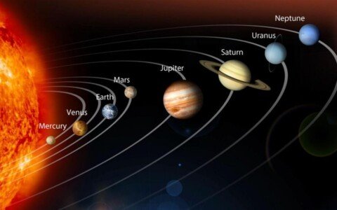 Time relativity in the Quran – Is a day shorter than a year?