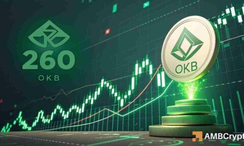 OKB’s 18% rally erases $150 lows – $260 breakout ahead?