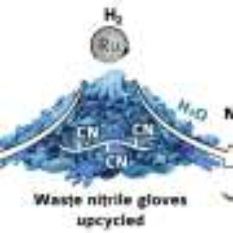 Scientists turn rubber waste into new materials and capture CO₂