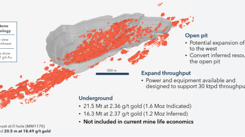 Equinox Gold Updates Canadian Operations Technical Outlook: Average 540,000 Ounces Gold Production per Year for Next 10 Years