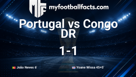 Portugal 1-1 Congo DR: Post Match Review, Full-Time Report and Key Moments