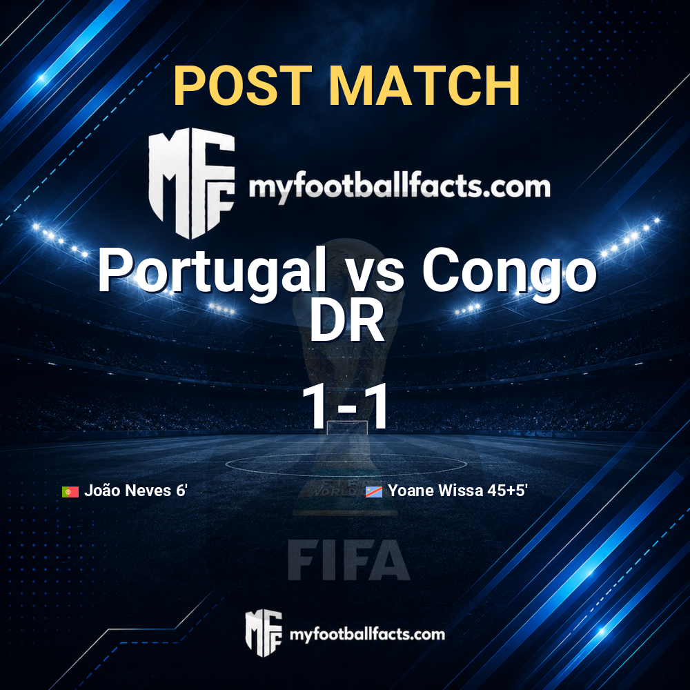 Portugal 1-1 Congo DR: Post Match Review, Full-Time Report and Key Moments