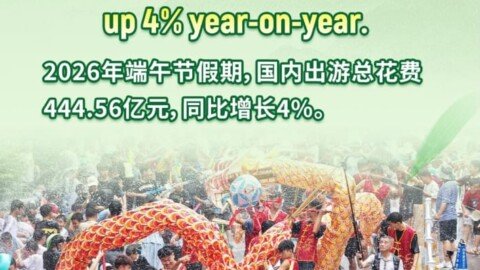 Spending rises during China’s Dragon Boat Festival holiday