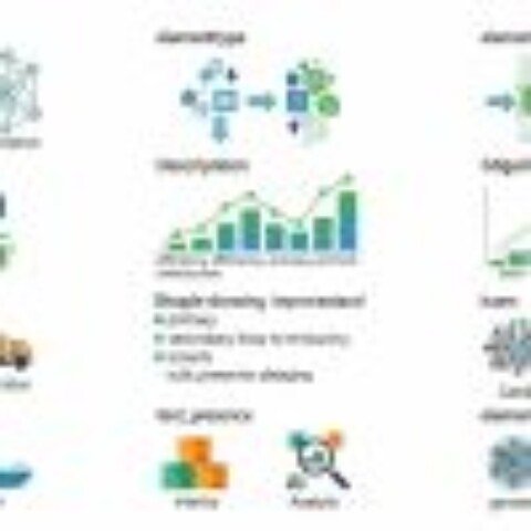 Oracle Unveils AI-Driven Applications to Transform Supply Chain Management