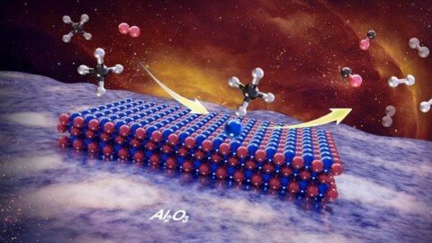 Nickel Catalysts Don’t Work the Way Scientists Thought